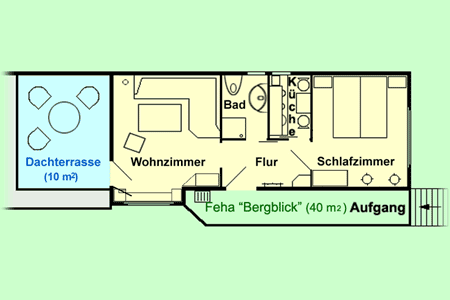 Grundriß