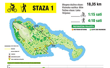 Radweg und Wanderweg